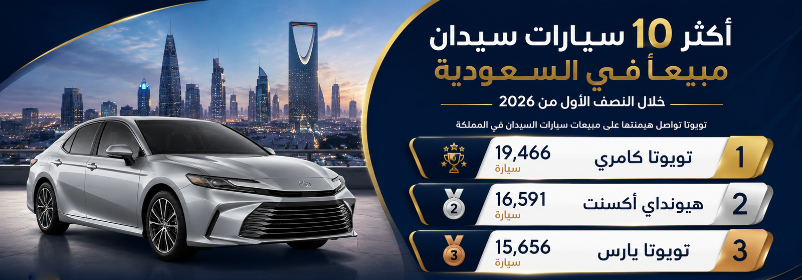 Top 10 Best-Selling Sedan Cars in Saudi Arabia During the First Half of 2026